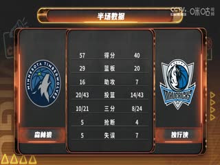 日韓演繹對白露臉在線