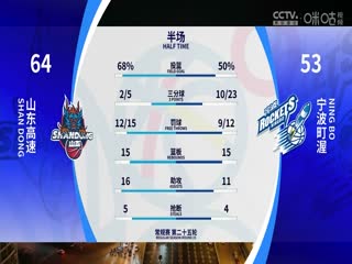 先鋒可看無碼視頻播放器