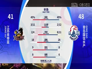 每日日韩限制在线电影